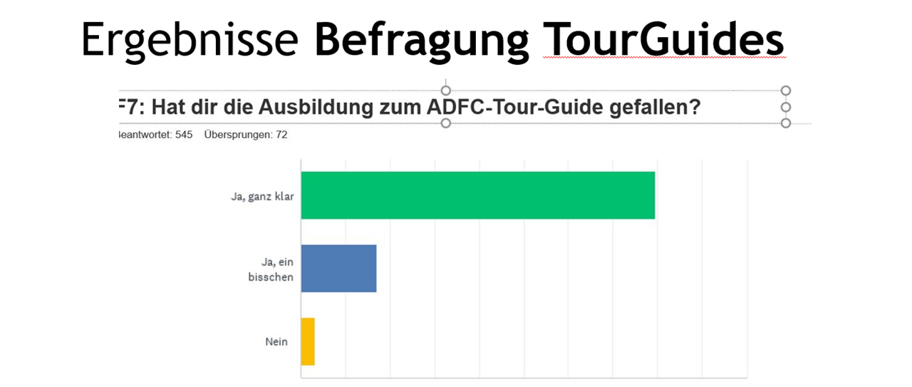 Bildschirmfoto Mitgliederumfrage ADFC-TourGuide-Ausbildung